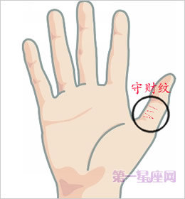 教你怎么用手掌纹算命