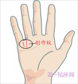 教你怎么用手掌纹算命