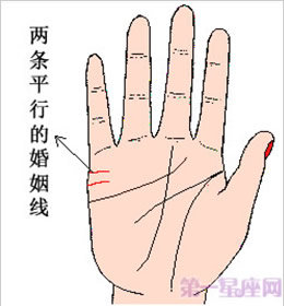 婚姻线