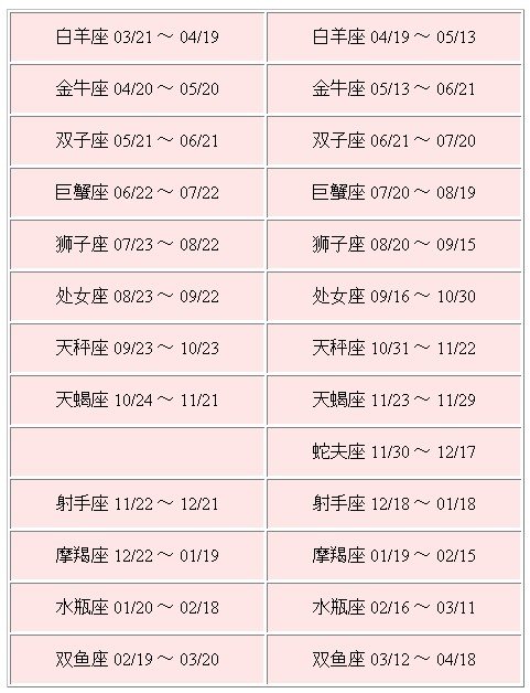 十三星座日期查询表