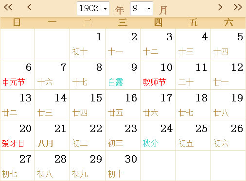 1903日历表