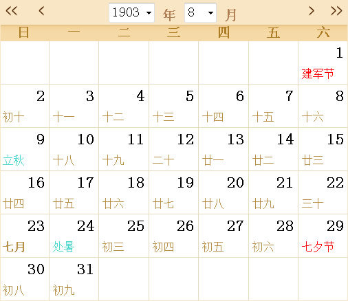 1903日历表