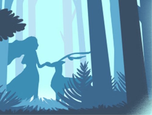 12星座加血型的爱情是这样的