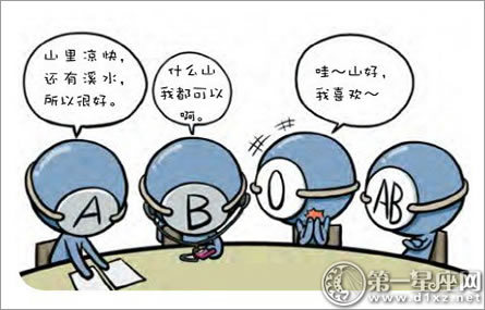血型漫画