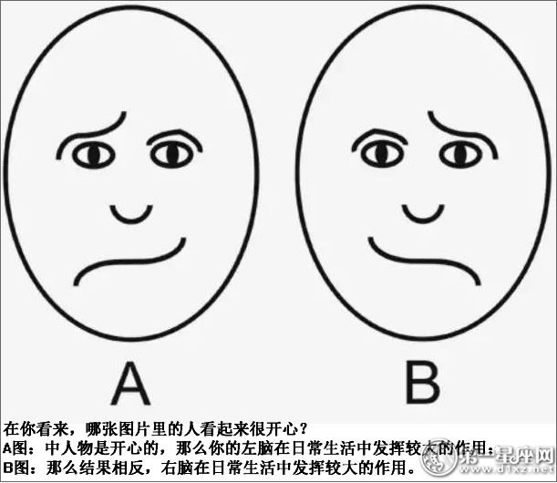 心理测试
