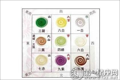 八卦命运