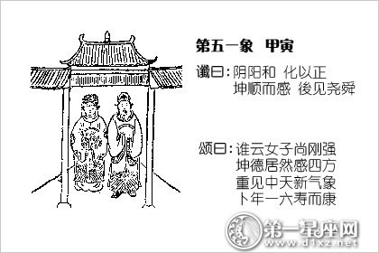 推背图