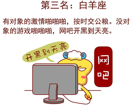 白羊座