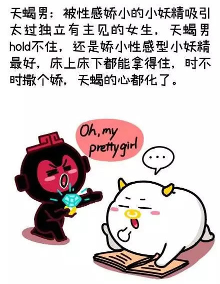 天蝎男