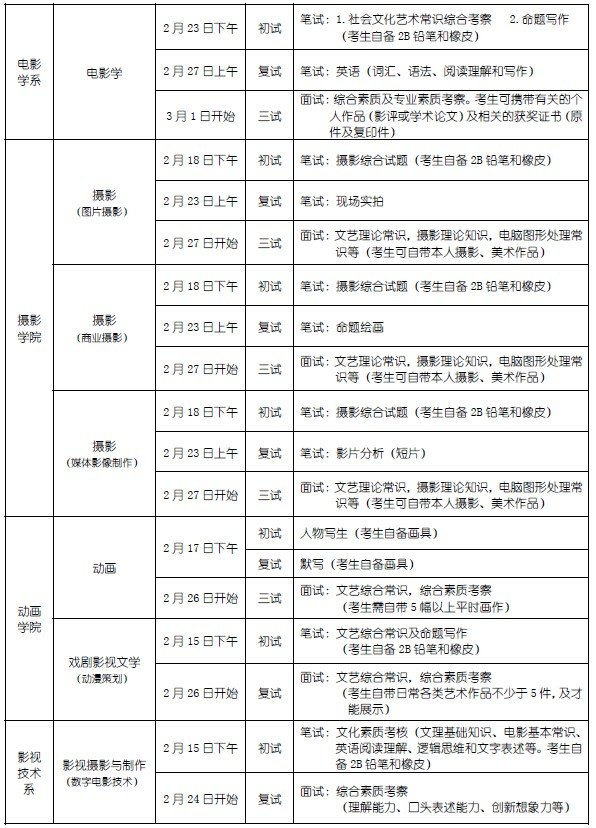 北影艺考时间2