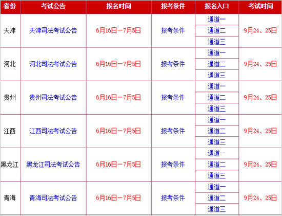 2016年司法考试报名时间
