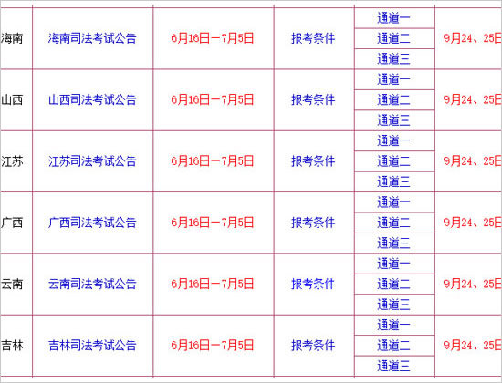 2016年司法考试报名时间