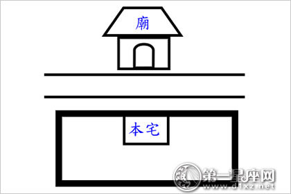 孤阳煞