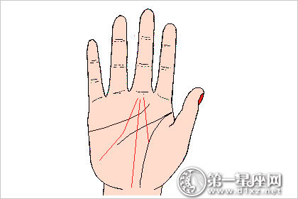 全身痣相图解测命运 