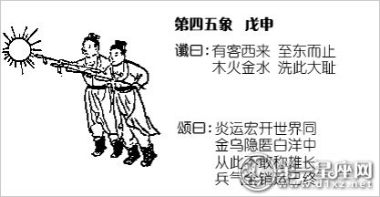 第四十五象：戊申