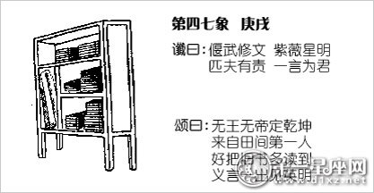 第四十七象：庚戌