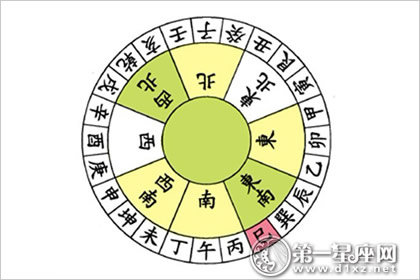 巳山亥向