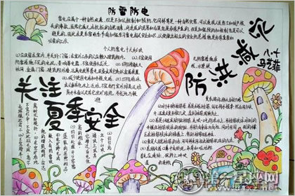手抄报图片