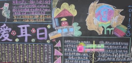 全国爱耳日宣传板报