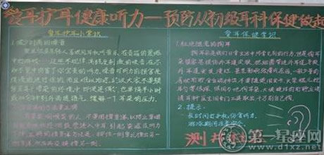 全国爱耳日宣传板报