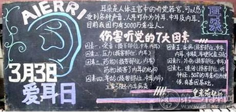 全国爱耳日宣传板报