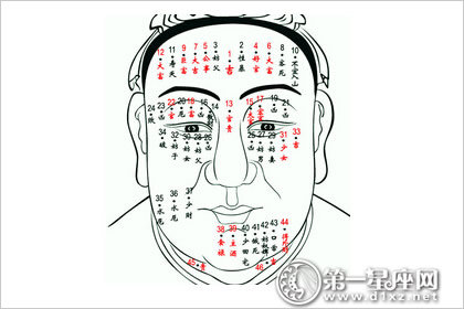 脸上哪些痣可以点掉