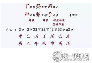 张馨予命理