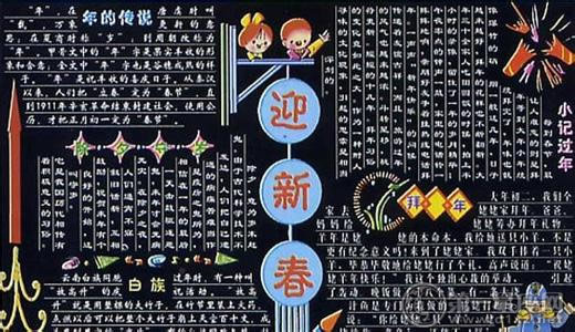 春节黑板报图片