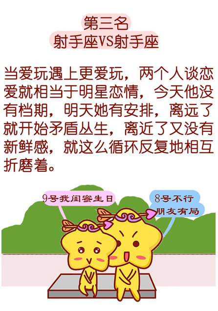 射手座VS射手座
