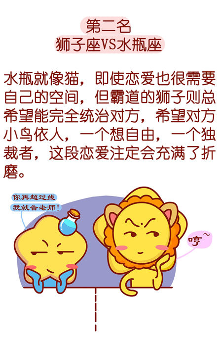 狮子座VS水瓶座