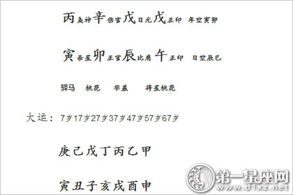 何洁的八字命运中有几次婚姻
