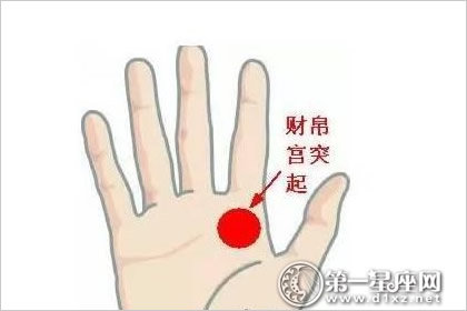财帛宫突起