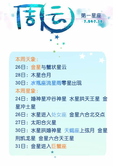 第一星运 2017年周运7.24-7.30